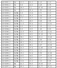 Figure 112017054487516-pct00062