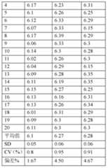 Figure BDA0000041776700000231