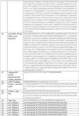 Figure imgf000148_0001