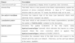 Figure 112010023665726-pat00019