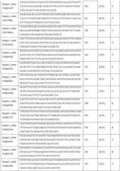 Figure DEST_PATH_IMAGE036