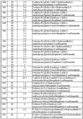 Figure imgf000105_0001