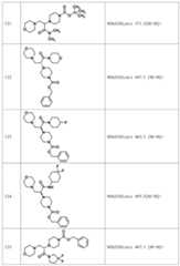 Figure JPOXMLDOC01-appb-I000191