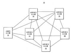 Figure P1020117009321