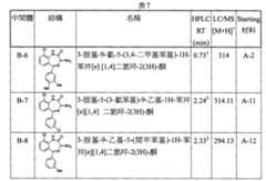 Figure TWI614238BD00096