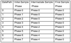 Figure imgf000011_0001