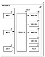 Figure 0007600353000001