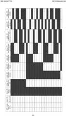 Figure imgf000270_0001