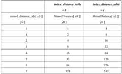 Figure BDA0003067464680000341