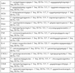 Figure imgf000161_0001