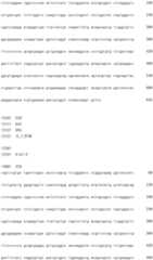 Figure IDA0002685520700001031