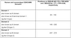 Figure imgf000018_0001