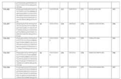 Figure 110101167-A0305-12-0083-13