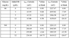 Figure imgf000069_0002