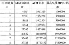 Figure C20051009063400171
