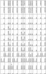 Figure imgf000202_0001