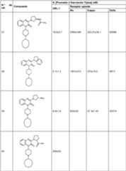 Figure imgf000201_0001