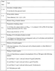 Figure imgf000098_0002