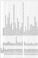 Figure imgf000070_0001