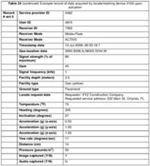 Figure imgf000185_0001