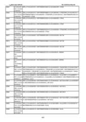 Figure imgf000421_0001