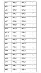 Figure 0007417529000121