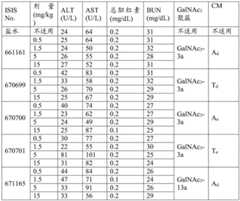 Figure BDA0003018192690003882