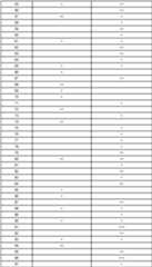 Figure imgf000126_0001