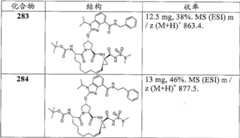 Figure BDA00001685001202001