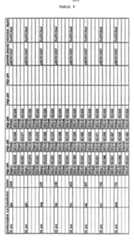 Figure imgf000230_0001