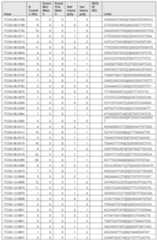 Figure imgf000884_0001