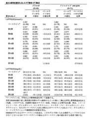 Figure 0007467538000041