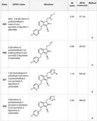 Figure imgf000081_0001