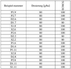 Figure imgf000113_0001