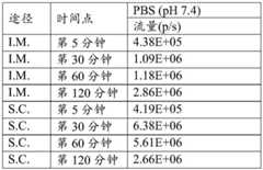 Figure BDA0002572923940005721