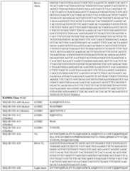 Figure imgf000237_0001