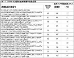 Figure BDA0002387787820001991