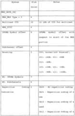 Figure imgf000041_0001