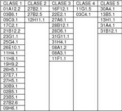 Figure imgf000065_0001