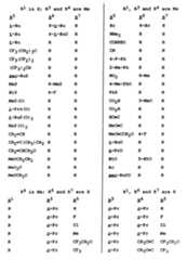 Figure imgf000105_0001