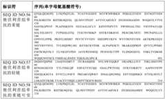 Figure BDA0003146893130001261