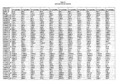 Figure imgf000349_0001