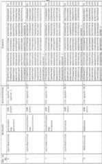 Figure imgf000022_0002