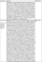 Figure imgf000145_0001