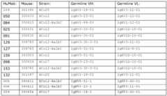 Figure imgf000106_0001