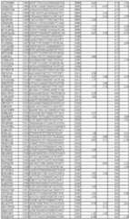 Figure imgf000200_0001