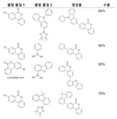 Figure 112015122923098-pat00090