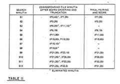 Figure imgf000030_0001