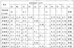 Figure BSA00000242967800091