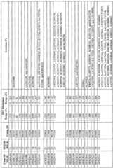 Figure imgf000099_0001